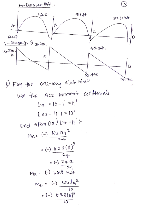 M-Diagram (kH : 91kft 152.65 , 152.65KH 133.57 v-Diagrao kips) 30 hk. 42-86K, 37.276 30.776 37.276. b) For the one-way slab S