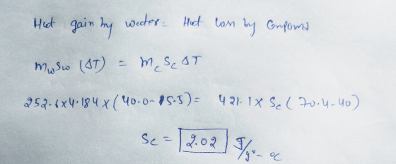 Hat gainbey weter - Heat on by conforme mole (OT) – Me SOT 252-6x4184x (40.0-P5.5)= 421-1 X Sc ( 70.4-40) se- 12.02 /