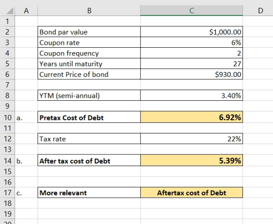 $1,000.00 6% Bond par value Coupon rate Coupon frequency Years until maturity Current Price of bond 2 27 $930.00 YTM (semi-an