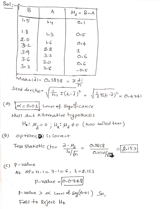 Sol: B А el B-A 1.5 to y 0.1 1.8 1.3 0.5 1.6 Oot 2.0 3.2 3.9 3.6 2.2 3.3 0.6 3.3 3-0 3.8 0.6 -0.5 Meanld)= 0.3858 Edi Stnd.de