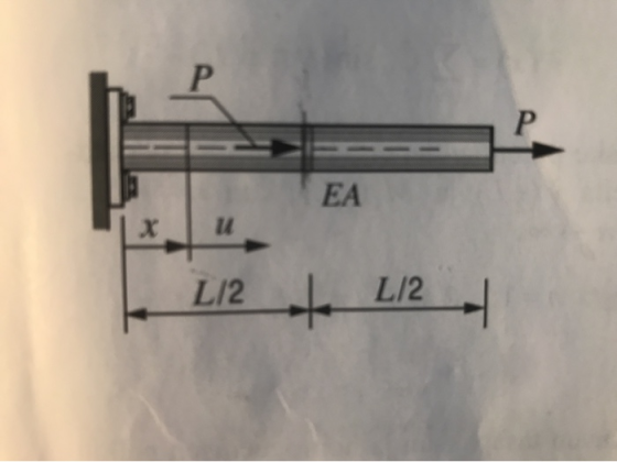 EA L/2 L12