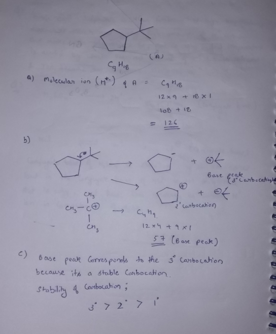 (AJ Molccular ion (H a) A 12x9 + 18 xI l08 + 12 12 ok Base peak Carbacabin CM3 2 Carbocahon Ciyn1 12 x4 t Xt 5 (Base peak) c)
