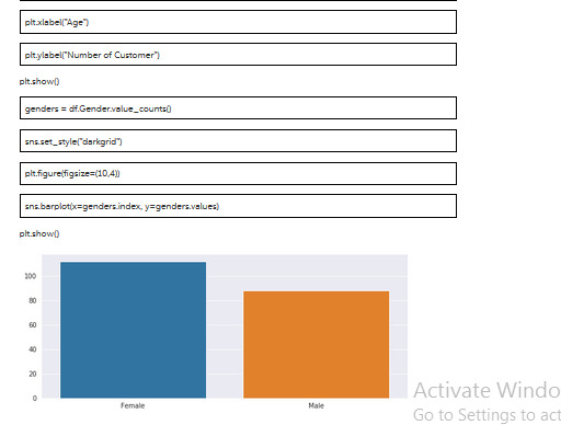 pixlabellAge pitylabell Number of Customer plt show genders = df.Gender:value_counts sns.set_style(darkgrid pit.figure figs