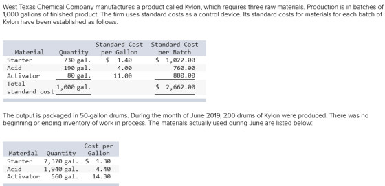 West Texas Chemical Company manufactures a product called Kylon, which requires three raw materials. Production is in batches