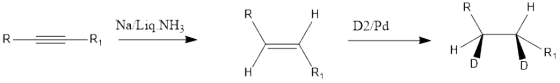 D2/Pd Na/Liq NH3 R1 R1