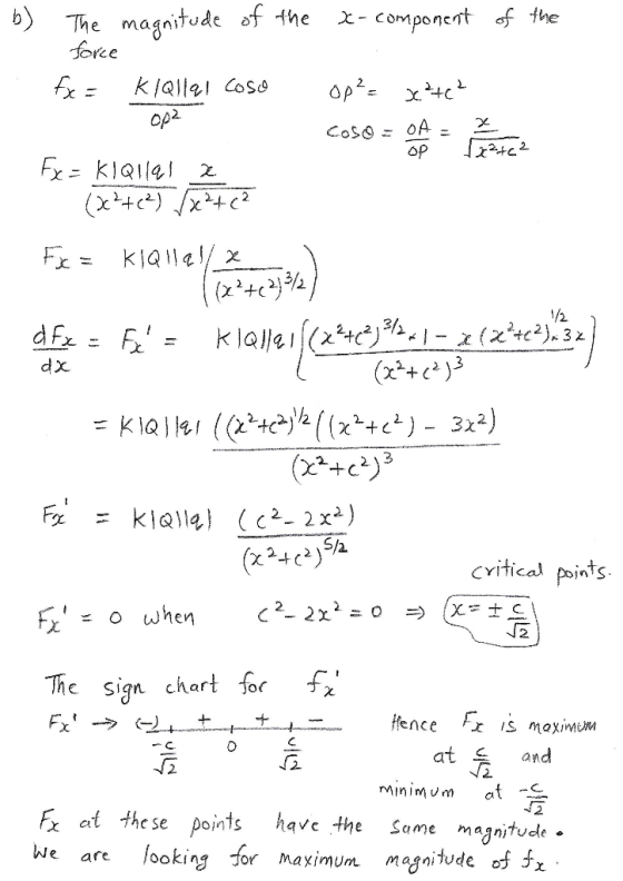 The magnitude of-ve χ-component of the op 21 2 21/2 χ24(2) cvitical poins o when 2 The sign chart sorfx Hence々1s maximom qt 드