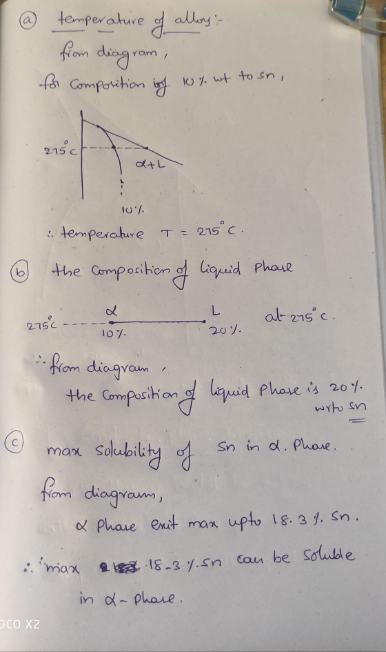 temperature of alloy: from diagram ram ; for composition inf 10% wt to sn, 215c KAL 10l i temperature T = 275°C. the composit