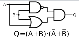 Q=(A+B).(Ā+B)