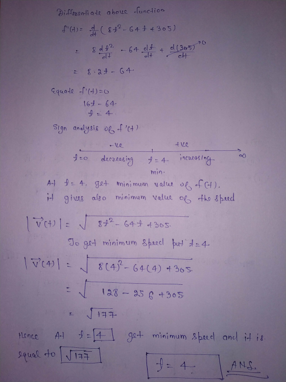 Differentiate above function. f(4)=(8+2-64 + + 305) 8d2 - 64 dt d (305) at dt dt 8.gta 64 Equate f(t)=0 167 - 64 ta 4. Sign