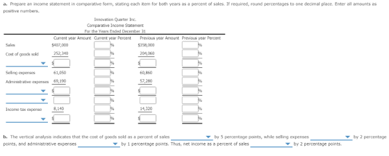 a. Prepare an income statement in comparative form, stating each item for both years as a percent of sales. If required, round percentages to one decimal place. Enter all amounts as positive numbers. Innovation Quarter Inc. Comparative Income Statement For the Years Ended December 31 Current year Amount Current year Percent Previous year Amount Previous year Percent $358,000 204,060 Sales $407,000 Cost of goods sold 252,340 Selling expenses 61,050 60,860 57,280 Administrative expenses 69,190 Income tax expense 8,140 14,320 b. The vertical analysis indicates that the cost of goods sold as a percent of sales points, and administrative expenses by 5 percentage points, while selling expenses by 2 percentage by 1 percentage points. Thus, net income as a percent of sales by 2 percentage points.