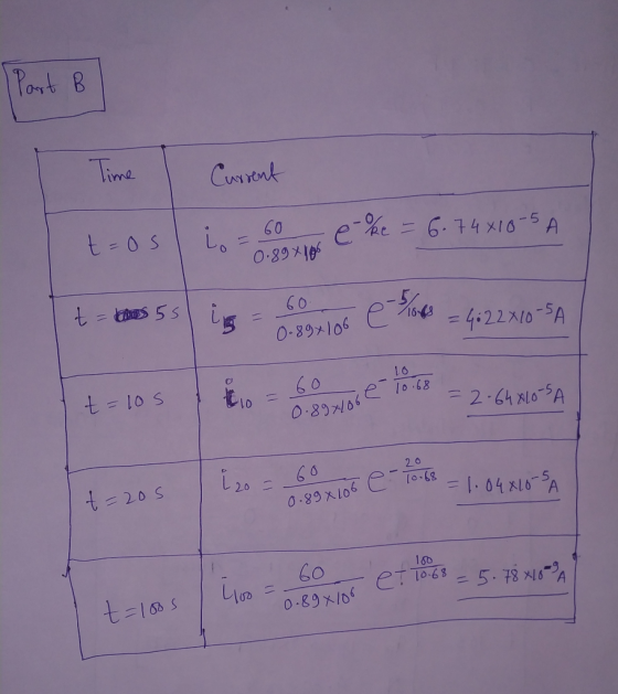 lime Current tos i = 60 se e ke = 6.74x18-S A t kos 5s in - 604 105 e/o = 4:22X10-SA t=10s . - 6.89 105 10 18 = 2-64105A [20