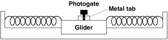 Photogate - Metal tab 000000000 Glider