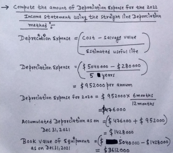 >Compute the amount of Depreciation Expense for the 2022 Income statement using the straight tine Depreciation methad cost sa