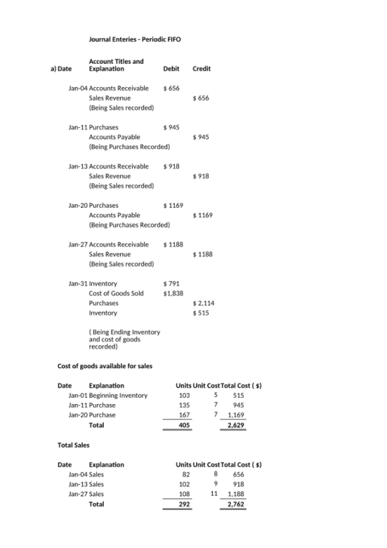 Journal Enteries - Periodic FIFO Account Titles and Explanation a) Date Debit Credit Jan-04 Accounts Receivable 656 Sales Rev