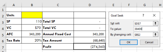 А в E F G H 2 Units Goal Seek 3 SP 4 VC 110 Total SP $70 Total VC 343,200 Annual Fixed Cost 20% Tax Amount Profit Set cell: S