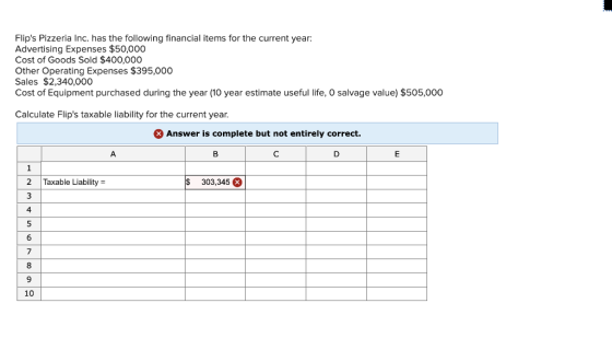 Flips Pizzeria Inc. has the following financial items for the current year: Advertising Expenses $50,000 Cost of Goods Sold