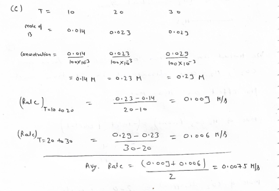 Cc) T- 3 o o 2 o mole O.ol4 o23 OO23 (onaahian O 29 M O23 M F0.14 M 4 O 23 (Rade T=lo to 2o 2 o 1 (Rade) 0 23-O.23 T- 20 to 3