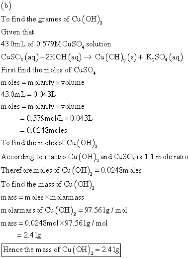 (6) To find the grames of Cu(OH), Given that 43.0mL of 0.579M CuSO, solution CuSO4 (aq) + 2OH(aq) → Cu(OH),(s) + K 50, (aq) F