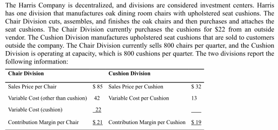 The Harris Company is decentralized, and divisions are considered investment centers. Harris has one division that manufactur