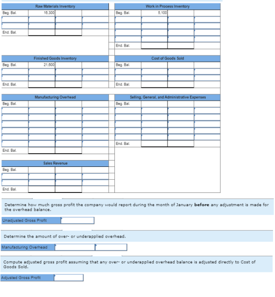 Raw Materials Inventory 16.300 Work in Process Inventory 5.100 Beg. Bal. Beg Bal End. Bal. End. Bal. Cost of Goods Sold Finis