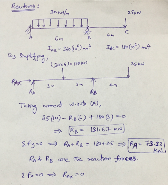 Reactions : 30 kN/m 25KN 6m B I AB = 360 (106) mmt 4m . IBC = 180 (106) mut By simplifying, (3006)= 180kN 25kn MAX f 3m 3m I