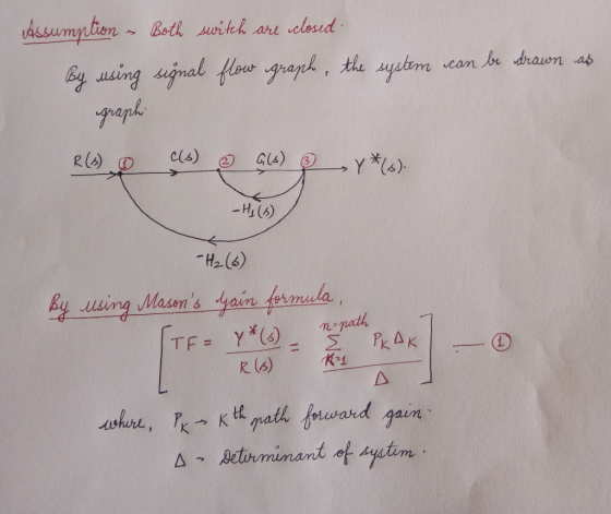 Assumption - Both switch are closed By using signal flow graph, the system can be drown as graph R(s) c(s) & G(s) y*(s). -H (