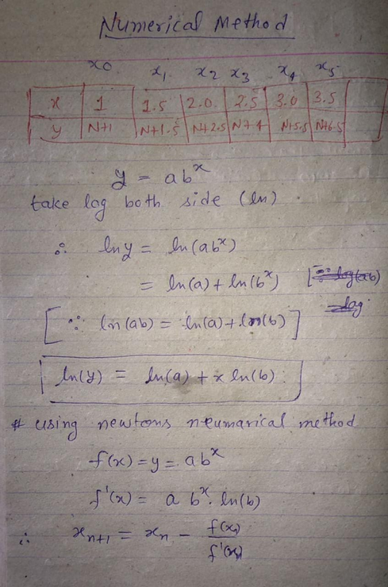 X2 X3 xq NHI I-aba f(x)=y= abr Numerical method с 22 1 1.5 12.0 12.5 3.0 13.5 y INTI.S N42.5 N 74 NIsis N76.st take log both
