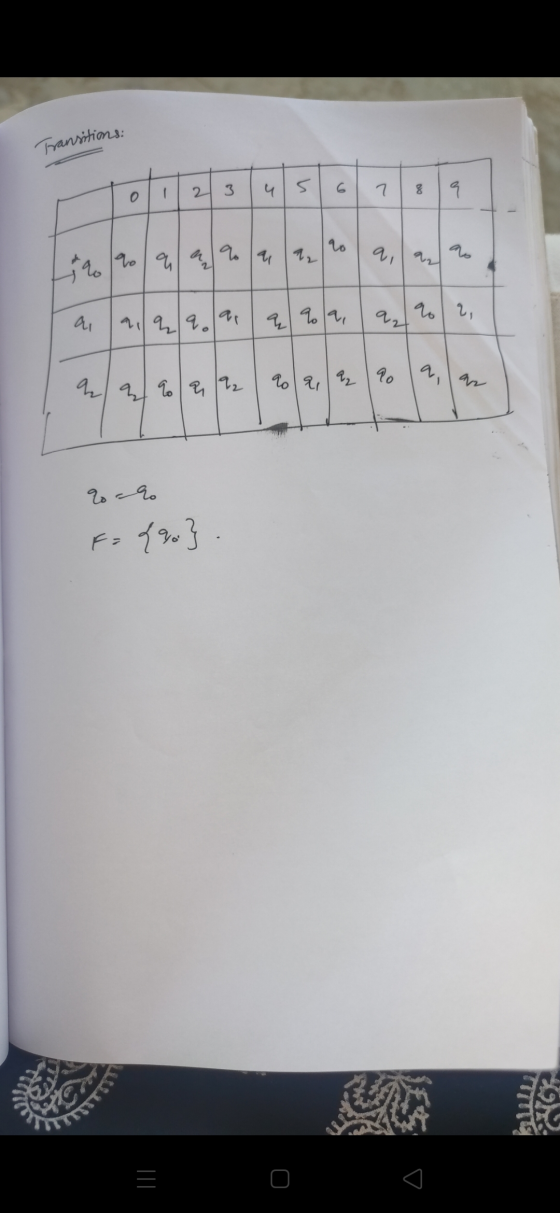ansitions: | | | و | | ه|هاد مکه مه .{ 93} = م