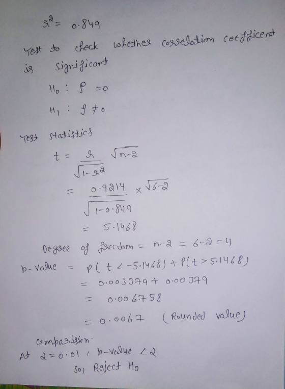 qa= 0.849 Yest to check whether correlation coefficent significant js Mo:8 so Hi g to Test statistics ta un-a -ea 0.9814 √6-2