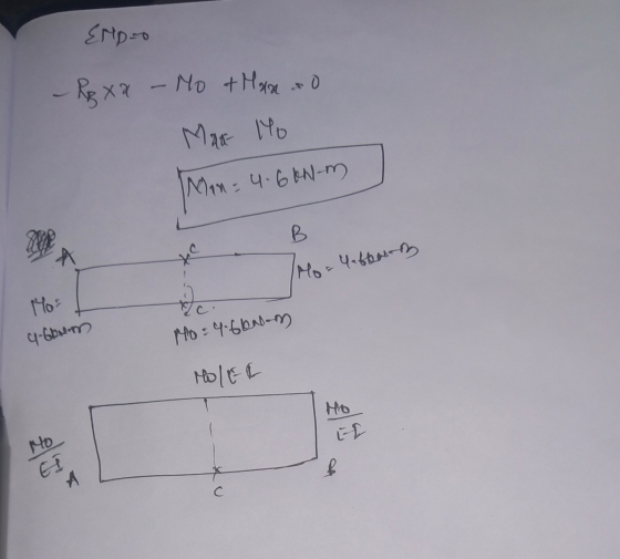 Enpro - Rz xa - Mo + More ito Mat Mo Man: 4.66W-m) B Mo - Yablary Mo de c. 4-boom Mo = 4.6 lendam HOLEL Mo Ei A CA С