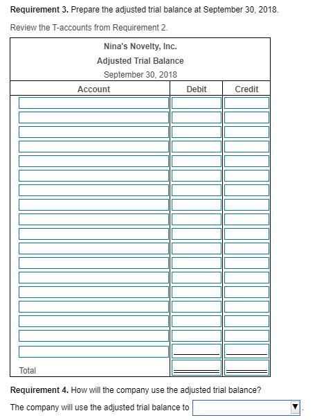 Requirement 3. Prepare the adjusted trial balance at September 30, 2018 Review the T-accounts from Requirement 2 Ninas Novel