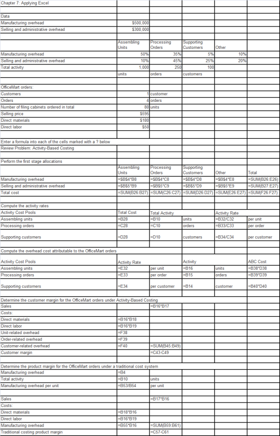 Chapter 7: Applying Excel Data Manufacturing overhead Selling and administrative overhead $500,000 $300,000 Other Manufacturi
