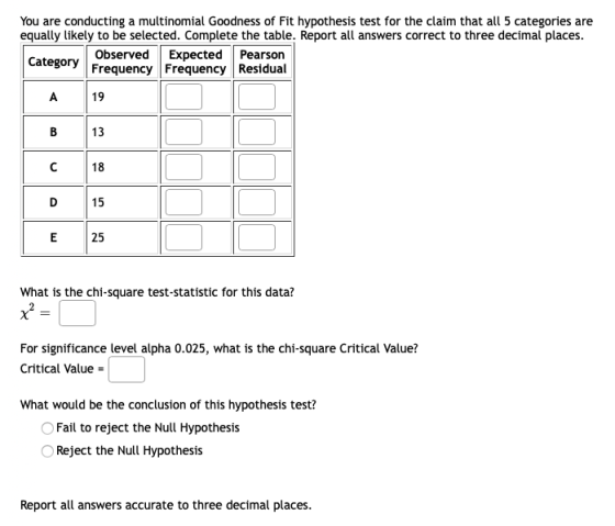 You are conducting a multinomial Goodness of Fit hypothesis test for the claim that all 5 categories are equally likely to be