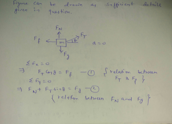 as figure given sufficient detaile can in be drawn question. IN Ff mo azo ļot a=0 {fx=0 J F Cos d = F – Efyao - Fut Fysind =