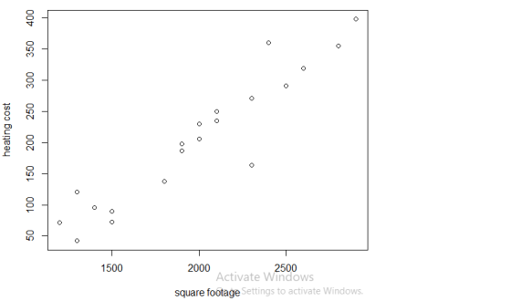 EN 1500 2000 2500 Activate Windows square footage Settings to activate Windows