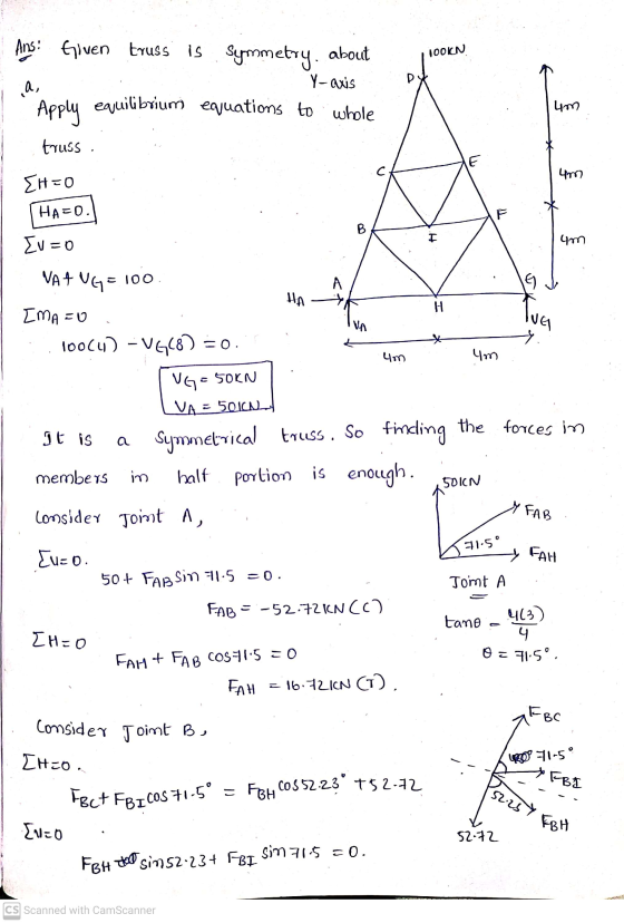 Ans: Given Given truss is Symmetry. about 1OOIN Y-axis a, Apply equilibrium equations to whole um truss E 4m EHEO HA=0. F B I