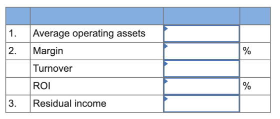 Average operating assets 2. Margin Turnover ROI Residual income 3.