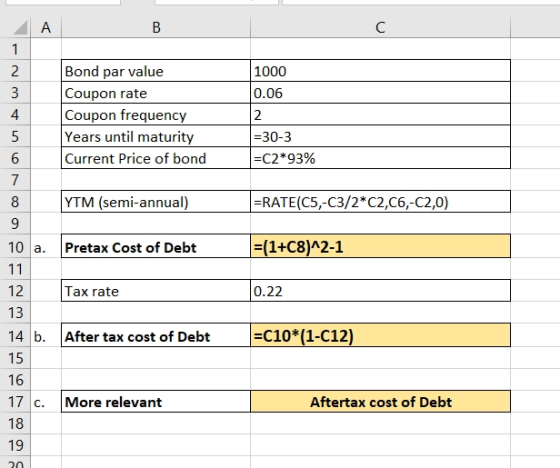 А B 1000 0.06 co von AwN- Bond par value Coupon rate Coupon frequency Years until maturity Current Price of bond =30-3 =C2*93