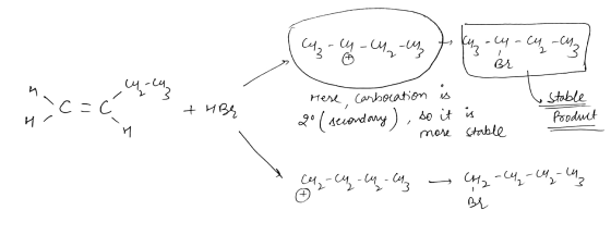 43 l stable C=ć C4-cy-cu-u tuz-y-cu-CH2 I Br Mese, Carbocation is 201 secondary), so it is Product more stable c 3+HBE +HBS H