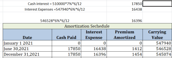17850 Cash interest 510000*7%*6/12 Interest Expenses -547940*6%*6/12 16438 546528 6%*6/12 16396 Amortization Sechedule Carryi