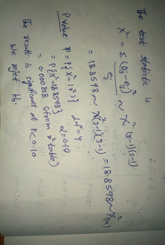 à de The test statistic is x = {(0; -e;) X (8-1) (S-1) - 18.85980 XC3-183-1) = (8.8598^Xu P value: P = P{ x = 12)} def= 4. P{