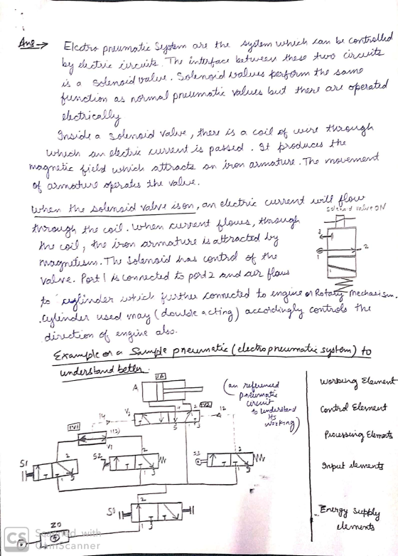 Electro pneumatic syptern are the system which con be controlled ررررررررررررررره ولا مہر ل رررررروا رمول ررل ر رر و زر بازرا