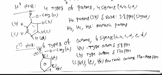 H - NHR: 4 types -o-CH3 (a) La of protons, 4 signals (as, 4a) Ha protons (2H) S Vale: 3.8 ppr (single) (cuh HCC). . Hb, HC, H