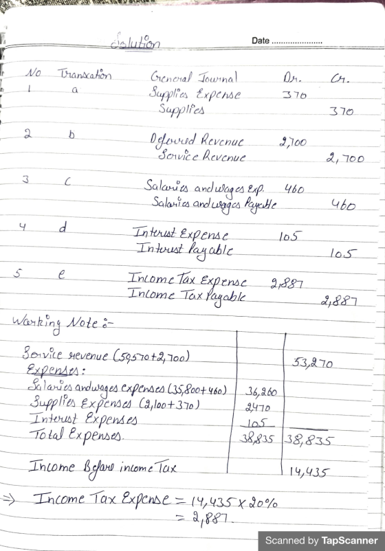 Solution Date NO Transcation Dr. cr. a General Journal Supplies Expense Supplies 370 370 2 b Delovurd Revenue 2,700 Service R