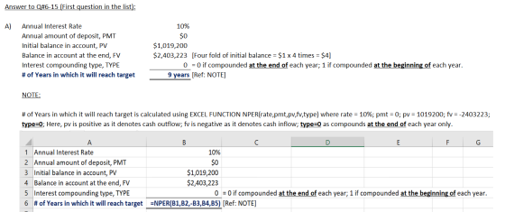 Answer to Q#6-15 (First question in the list): A) Annual Interest Rate Annual amount of deposit, PMT Initial balance in accou