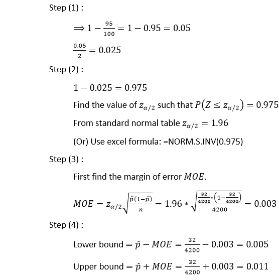 Step (1): 95 1- 1-0.95 = 0.05 100 0.05 = 0.025 2 Step (2): 1 -0.025 = 0.975 Find the value of Za/2 such that P(Z < Za/2) = 0.