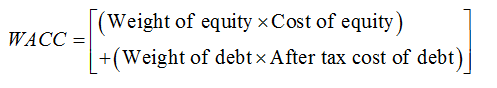 |(Weight of equity ~ Cost of equity) WACC = +(Weight of debtx After tax cost of debt)