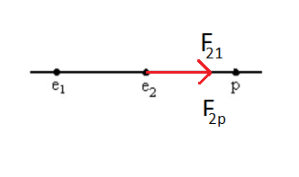 51 ei ez P Ep
