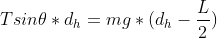 Tsind * df = mg* (dn-5)
