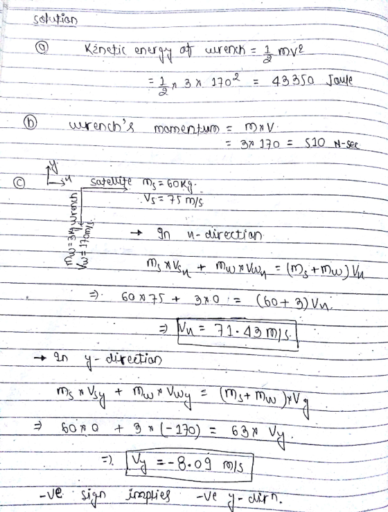 ntic ener 32-130: S10 - dirertfon